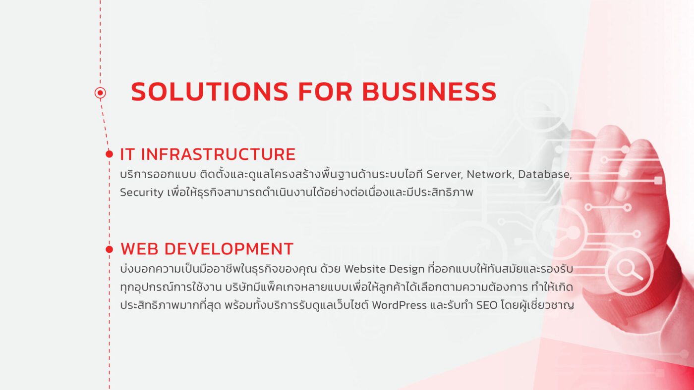 About us เกี่ยวกับเรา บริษัท พอยท์ โซลูชั่น จํากัด